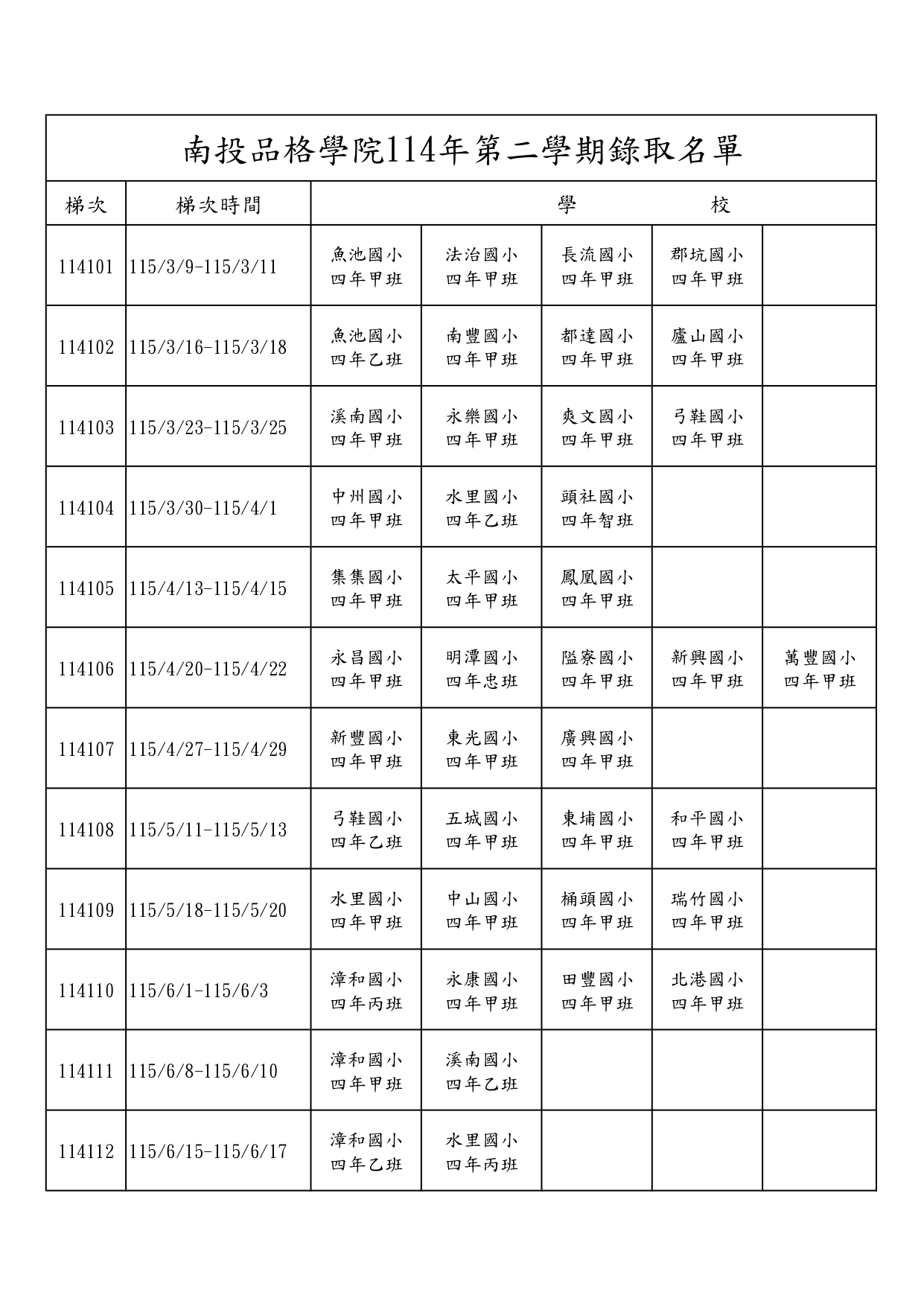 114學年度第二學期錄取名單
